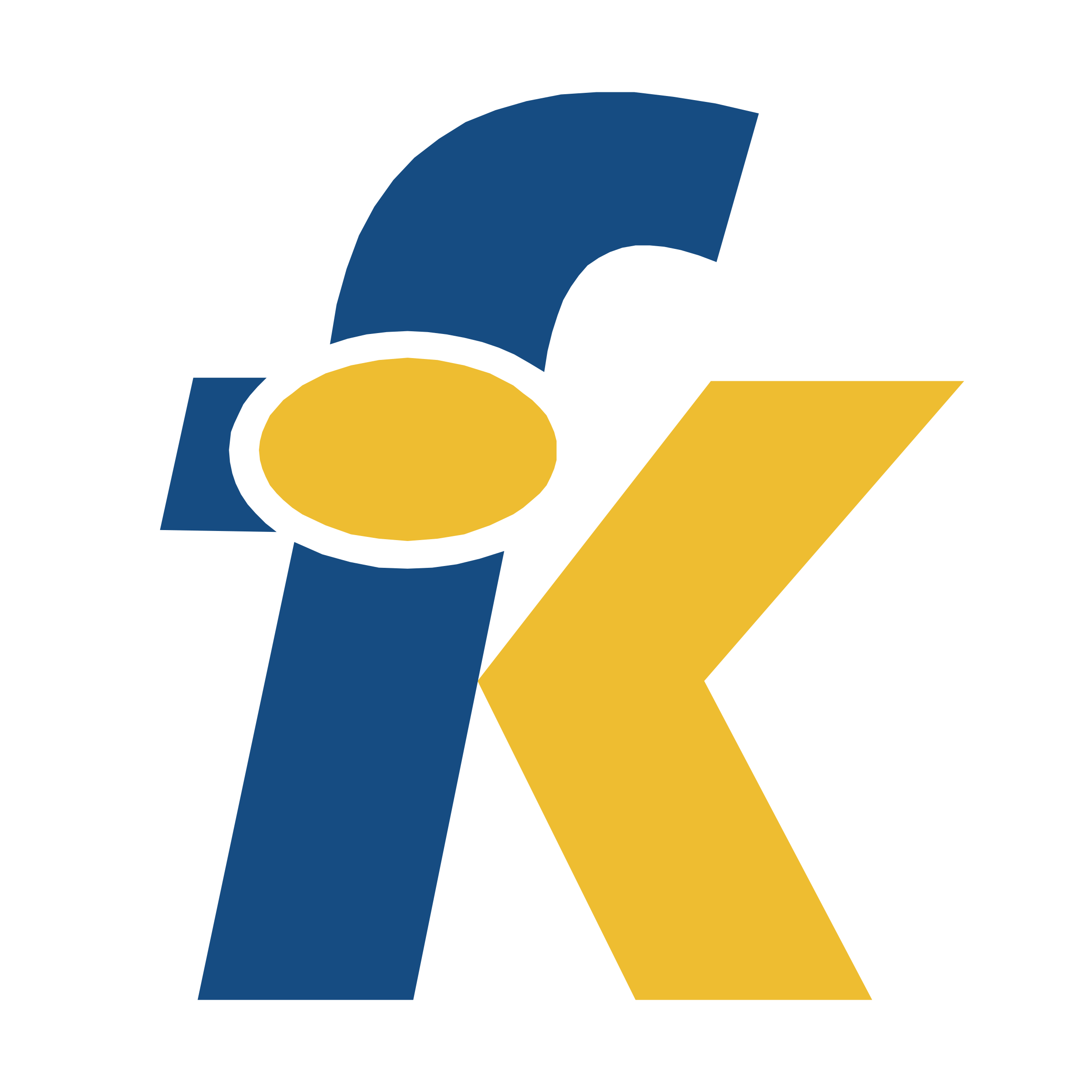FKI